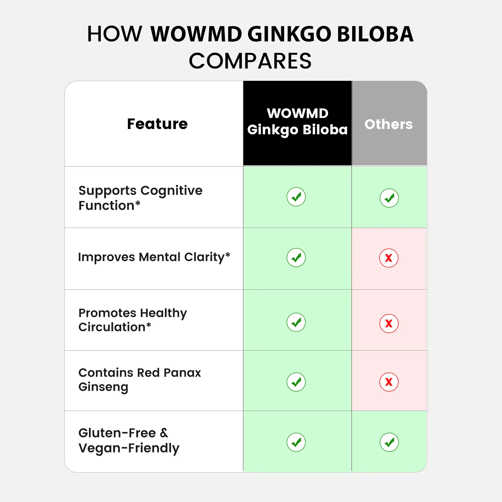 Ginkgo Biloba